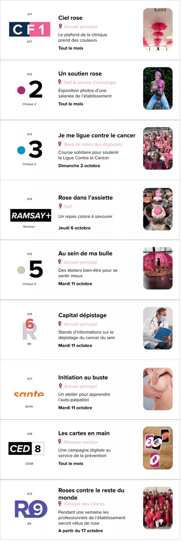 programme octobre rose cèdres