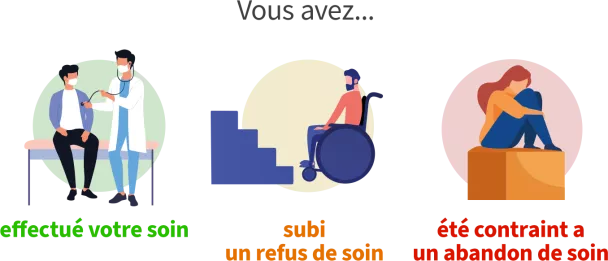 questionnaire handicap