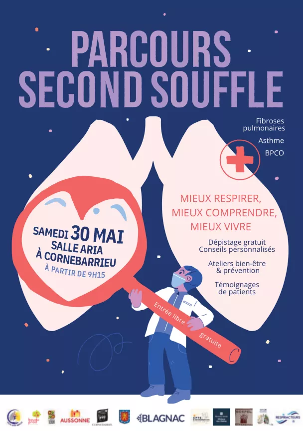 parcours second souffle